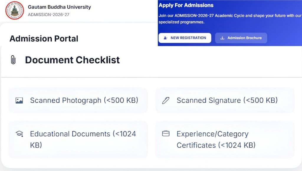 gautam buddha university is private or government